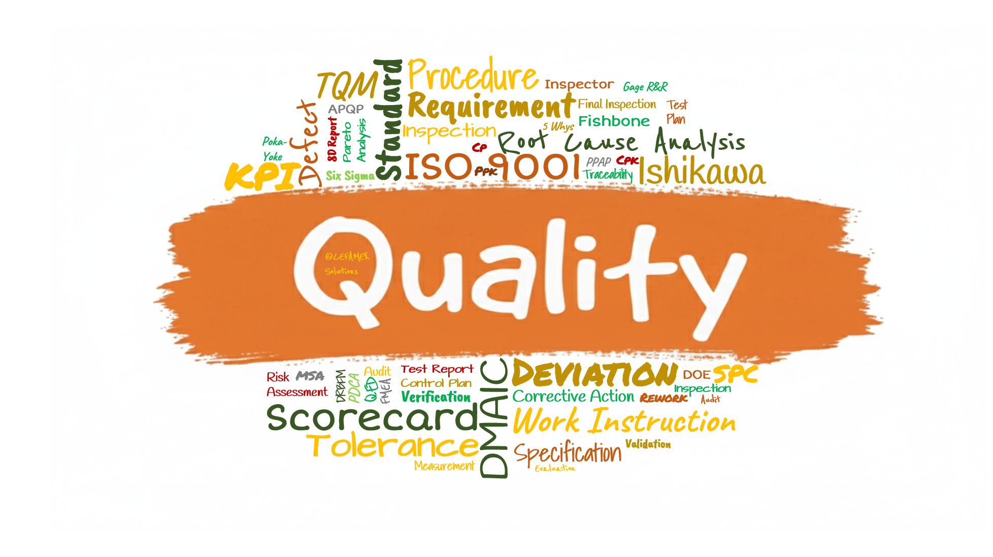 Process and Quality Optimization - Sustainable Efficiency Improvement